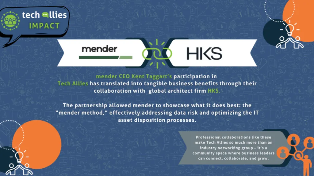 HKS + mender